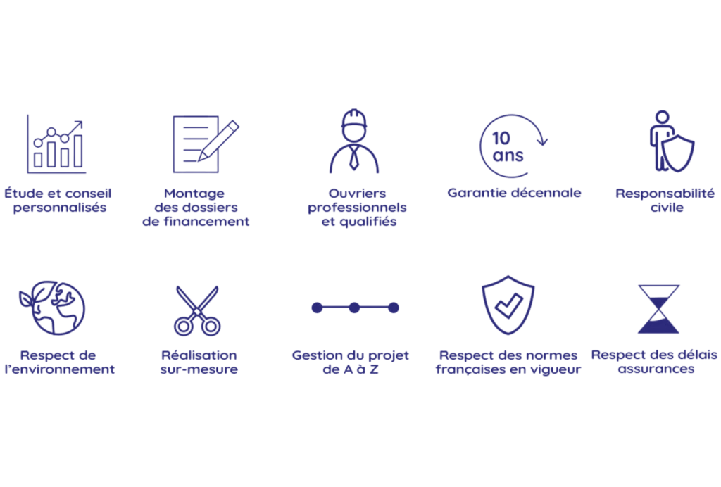 Les points forts du Groupe Arche